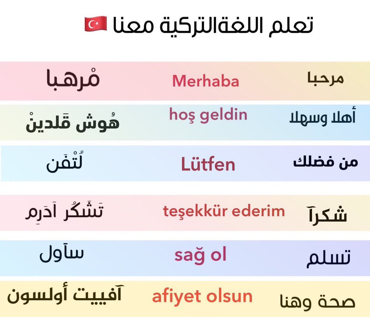 تعلم تركي - كلمات مفيده باللغه التركيه مترجمه 4460 3