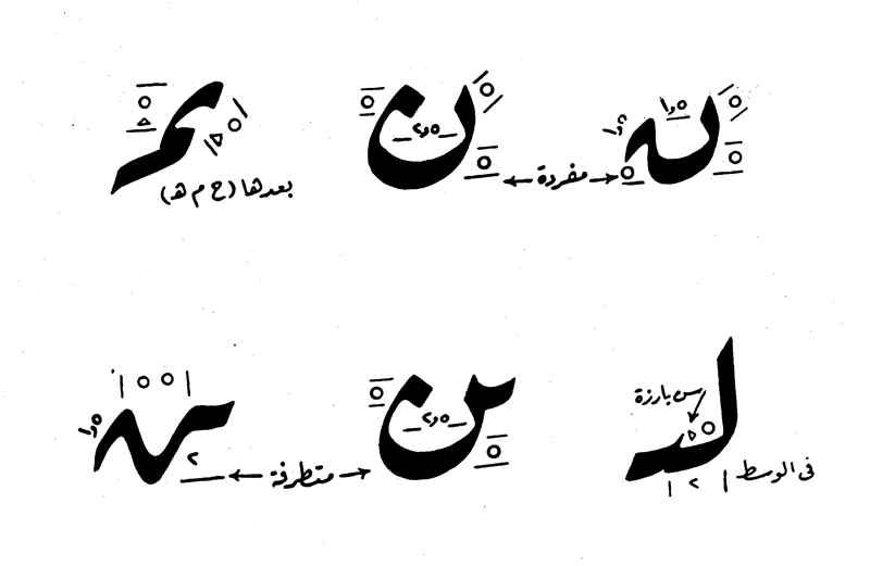 صور حرف ن - خلفيات حرف ن 3868 1