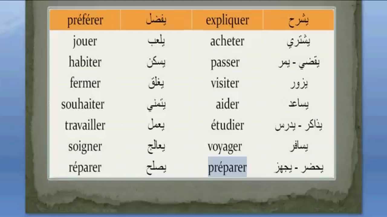 جميع افعال اللغة الفرنسية - اللغة الفرنسية وافعالها الاساسية 10352