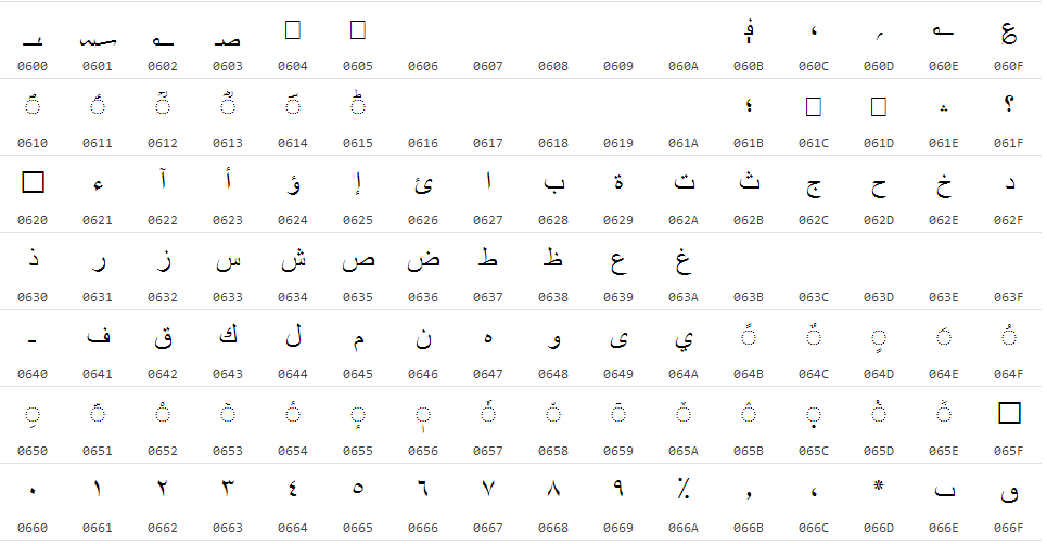 كلمات صينية ومعناها بالعربي - اهم الكلمات الصينية وترجمتها بالعربي 10444