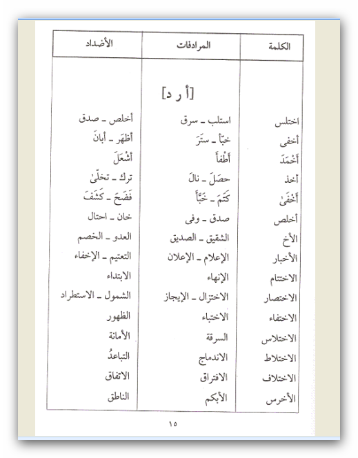 معاني الكلمات عربي عربي - مفاهيم وشرحها فى لغتنا العربيه 4984 4