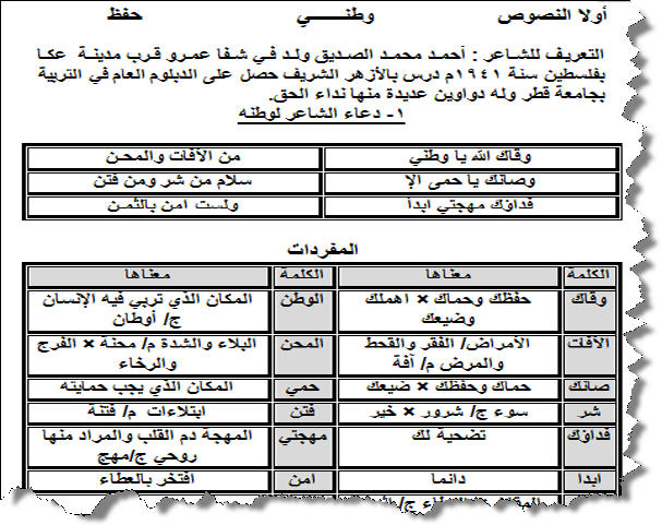 معاني الكلمات عربي عربي - مفاهيم وشرحها فى لغتنا العربيه 4984 2