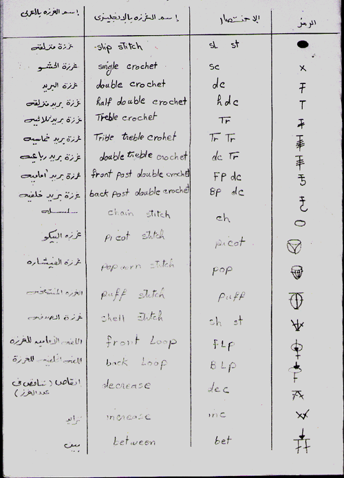 باترون كروشيه - الكروشيه وجماله وباترونات سهله وبسيطه 6223