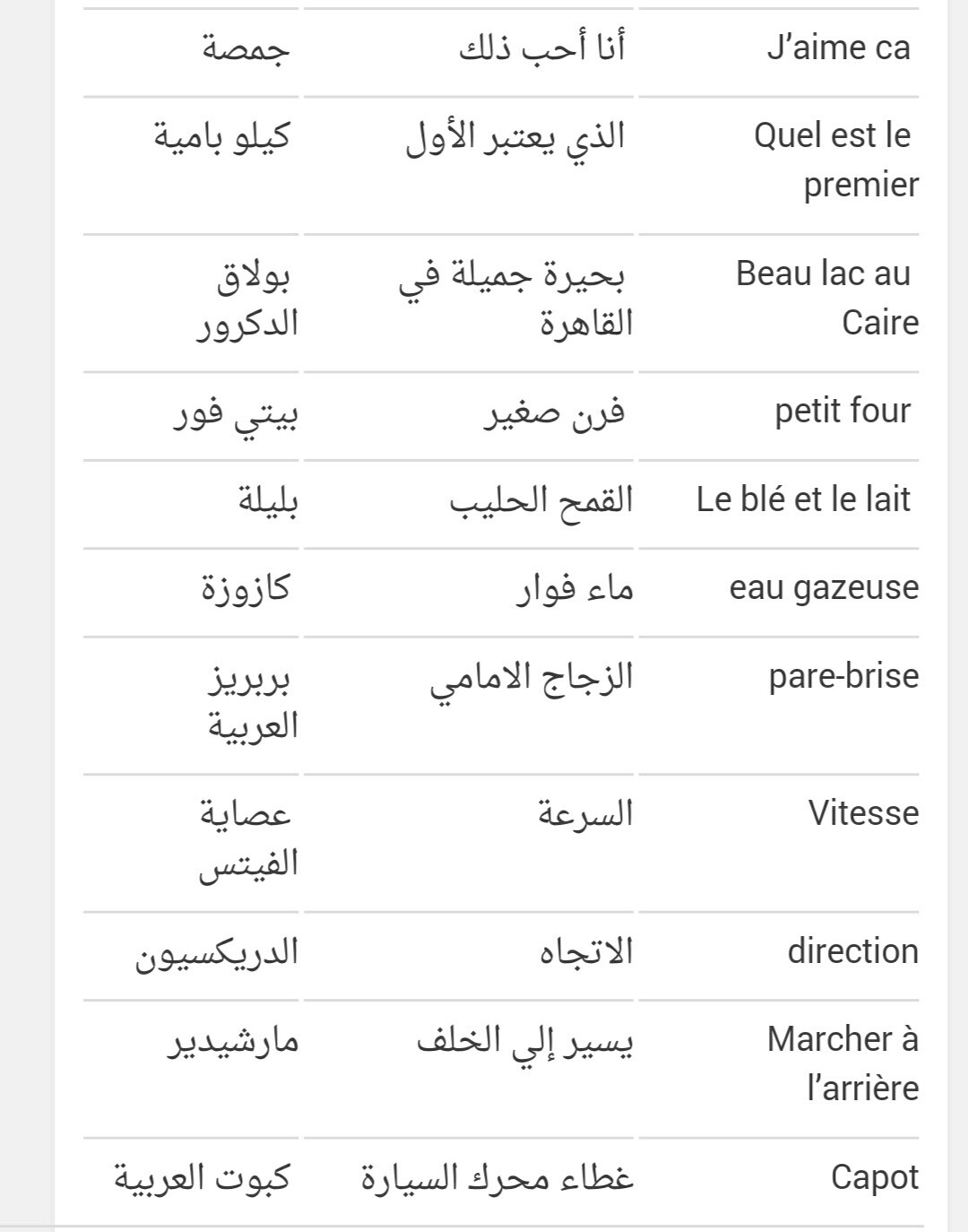 كلمات فرنسيه - تعلم عبارات بالفرنساوى 4034 3