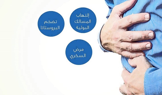 اسباب كثرة التبول - تعرف علي جميع مسببات التبول بكثرة 6245 3