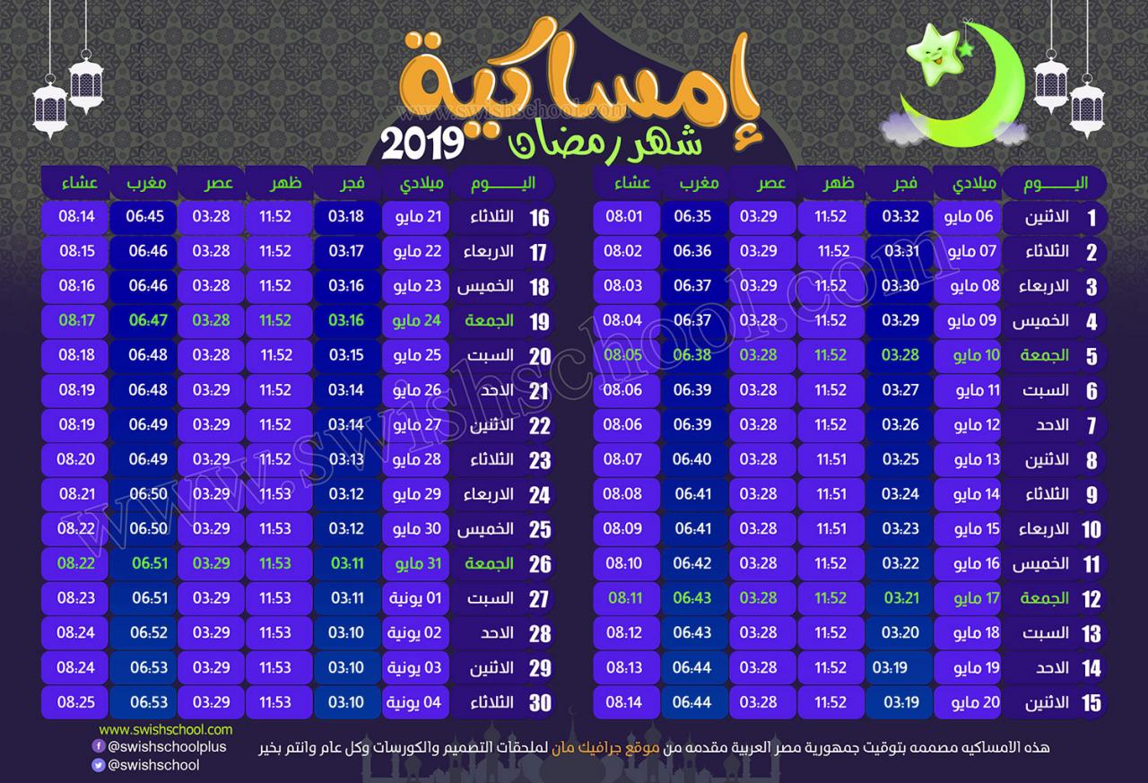 امساكية رمضان 2024 مصر