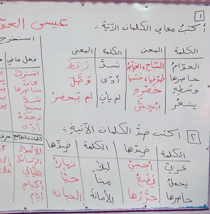 معاني الكلمات العربية - معني الكلمات العربية 3591 3