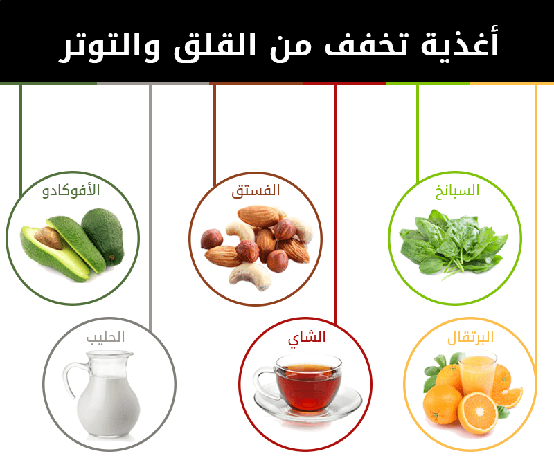 معلومات صحية - اشياء مهمة لابد ان تفعلها لتحافظ على صحتك 576 1