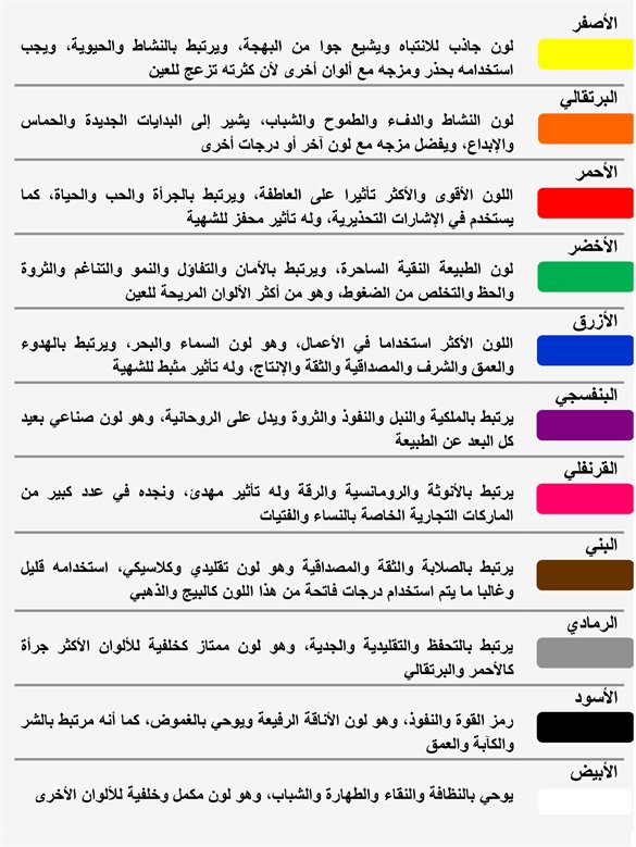 اعرف شخصيتك من لونك المفضل - معرفة الشخصية من اللون المفضل 10737 1