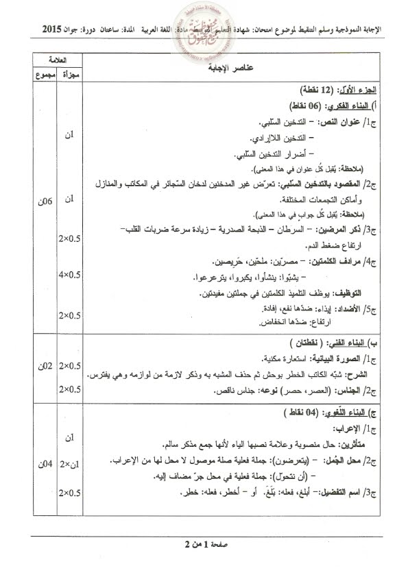 تحضير نص في كوخ العجوز رحمة - نصوص عربية في الصف الثانوي 10773 3