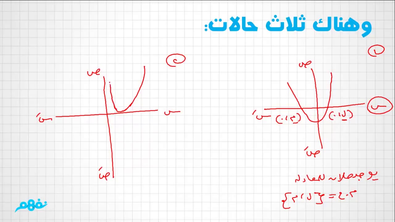 حل معادلة من الدرجة الثانية 10678 5