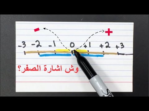 هل الصفر عدد صحيح , معلومات عن رقم الصفر