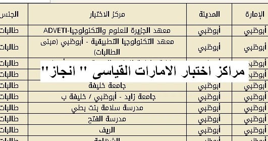 تحضير نص في كوخ العجوز رحمة - نصوص عربية في الصف الثانوي 10773 9