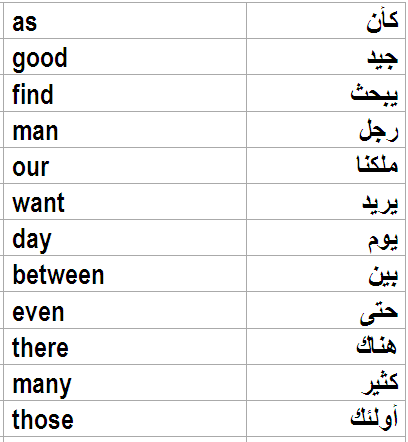 تعلم التركية - اريد ان ادرس لغة تركيا 2897 1