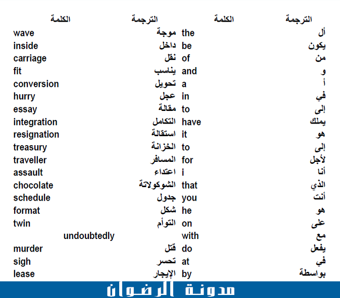 كلمات انجليزيه مترجمه بالعربي مكتوبه بالعربي