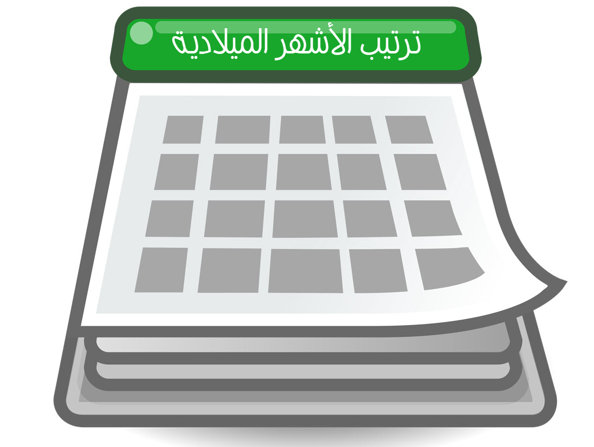 ترتيب الاشهر الميلادية , اسماء الشهور الميلادية بالترتيب