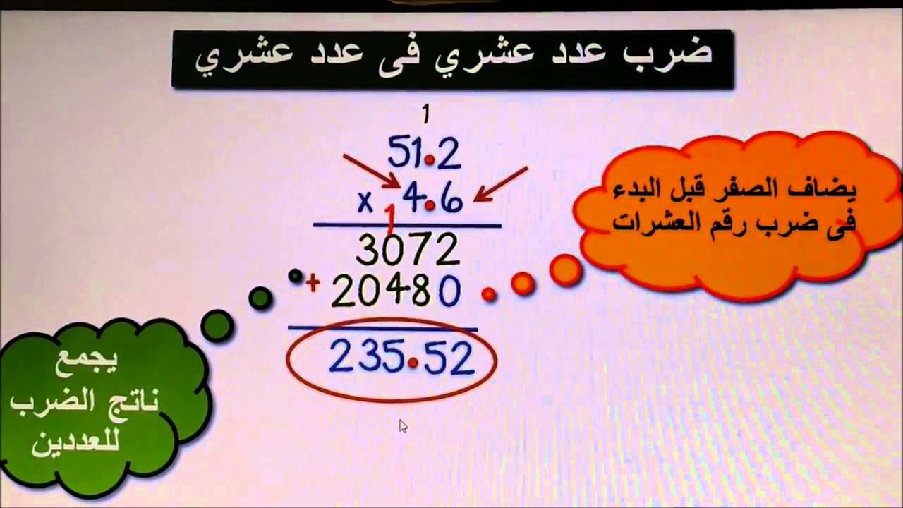 طريقة ضرب الاعداد العشرية